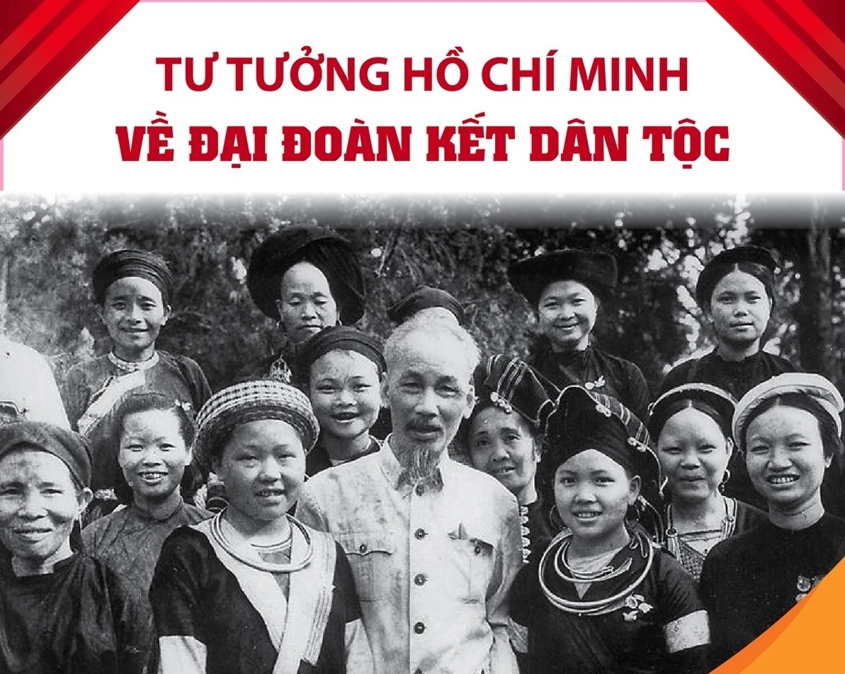 Tư tưởng của Chủ tịch Hồ Chí Minh về Đại đoàn kết dân tộc 